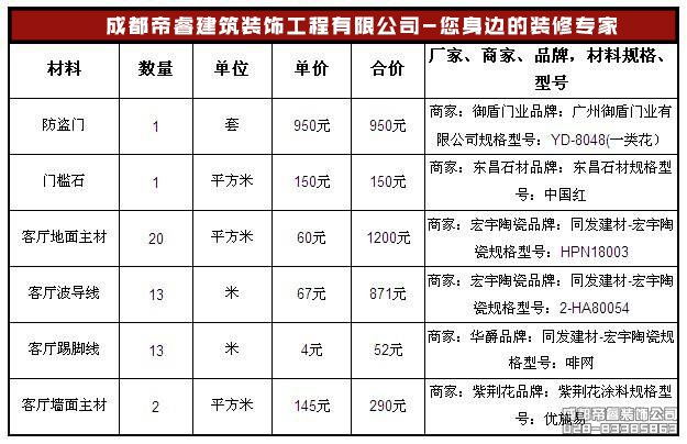 什么是精裝修？統(tǒng)一標(biāo)準(zhǔn)是什么？